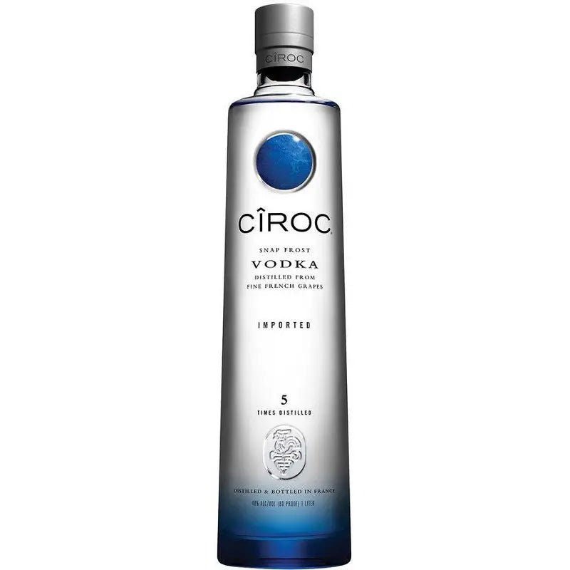 Ciroc